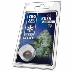 Variedad:Sour Diesel:10:1