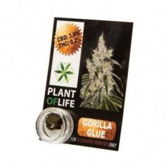 THC:Menos de 0