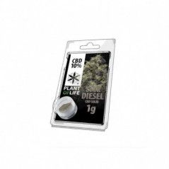 CBD:10-20%:2:1