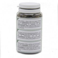 THC:Menos de 0